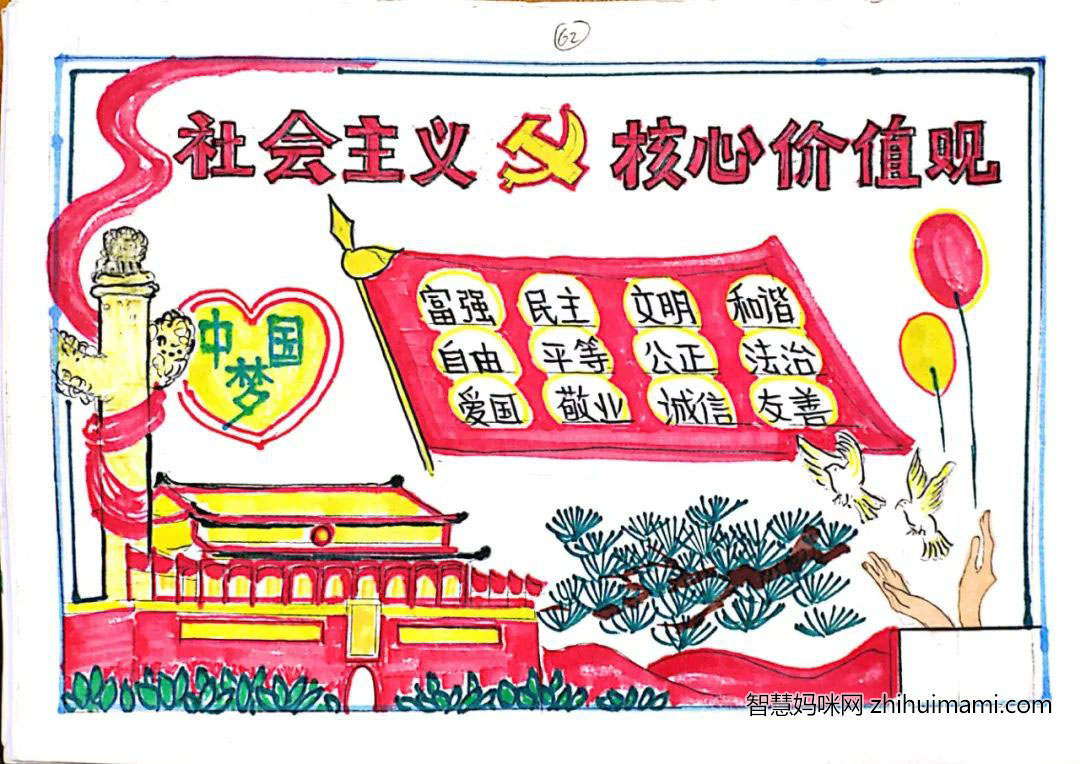 社会主义核心价值观24字绘画-图2