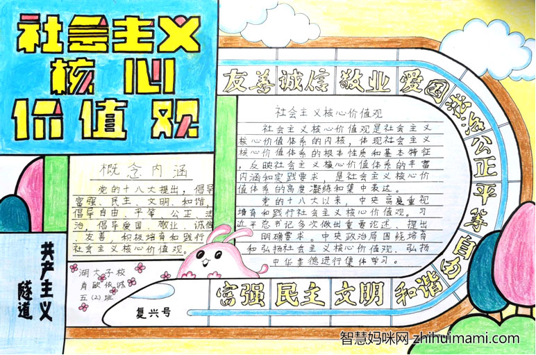 初中社会主义核心价值观手抄报绘画作品-图9