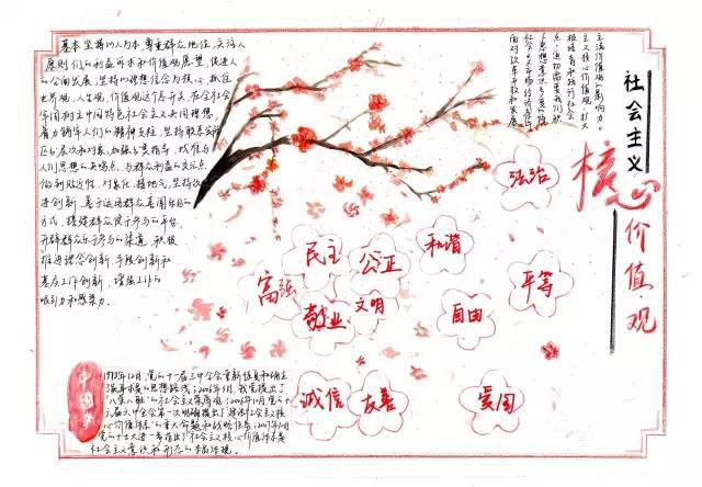 核心价值观手抄报第一名-图2