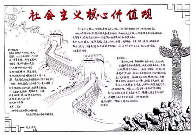 核心价值观手抄报第一名-图5