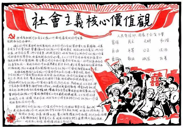 核心价值观手抄报第一名