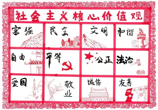 核心价值观手抄报的图片有哪些-图2