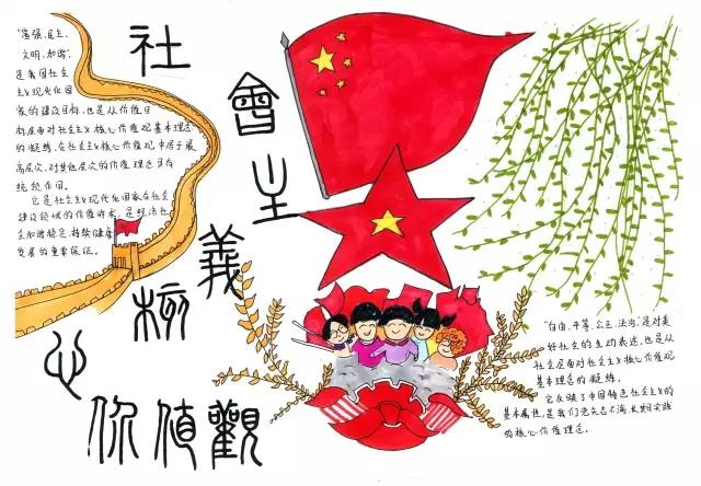 核心价值观手抄报的图片有哪些