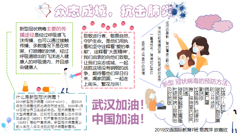 步骤7：《众志成城，抗击肺炎》2019年年底，武汉出现新冠肺炎，肺炎的出现牵动着亿万中国人的心。随着疫情的扩展，14亿中国人万众一心，一起为努力击退肺炎而奋斗。  作品一共有4个部分内容，分别是：什么是新型冠状病毒、新型冠状病毒的传播途径、人们该如何预防以及向逆行者的致敬。作品中运用了医生、护士、医药和医药用品、弓箭、洗手的人、戴着口罩的人、保护祥云、病毒等元素。紧贴疫情，不仅表达出了人们抗击疫情的努力，还体现出了医护人员的辛劳与奋斗精神。我们相信这场没有硝烟的战争会很快过去，到那时，我们能一起走上街头，繁花与共！