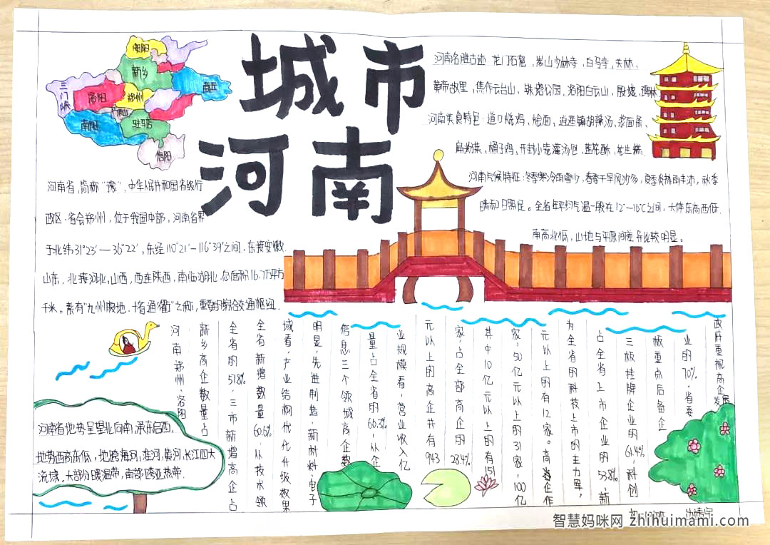 初二地理手抄报绘画优秀作品-图1