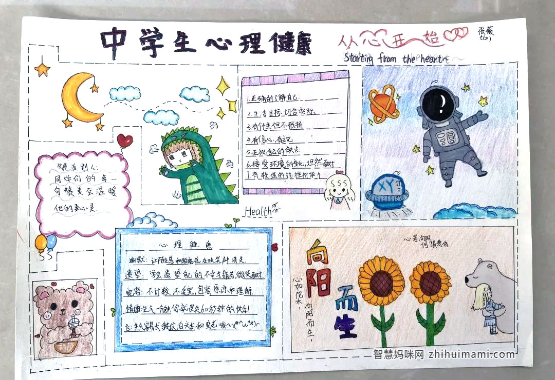 中学生心理健康手抄报绘画-图6
