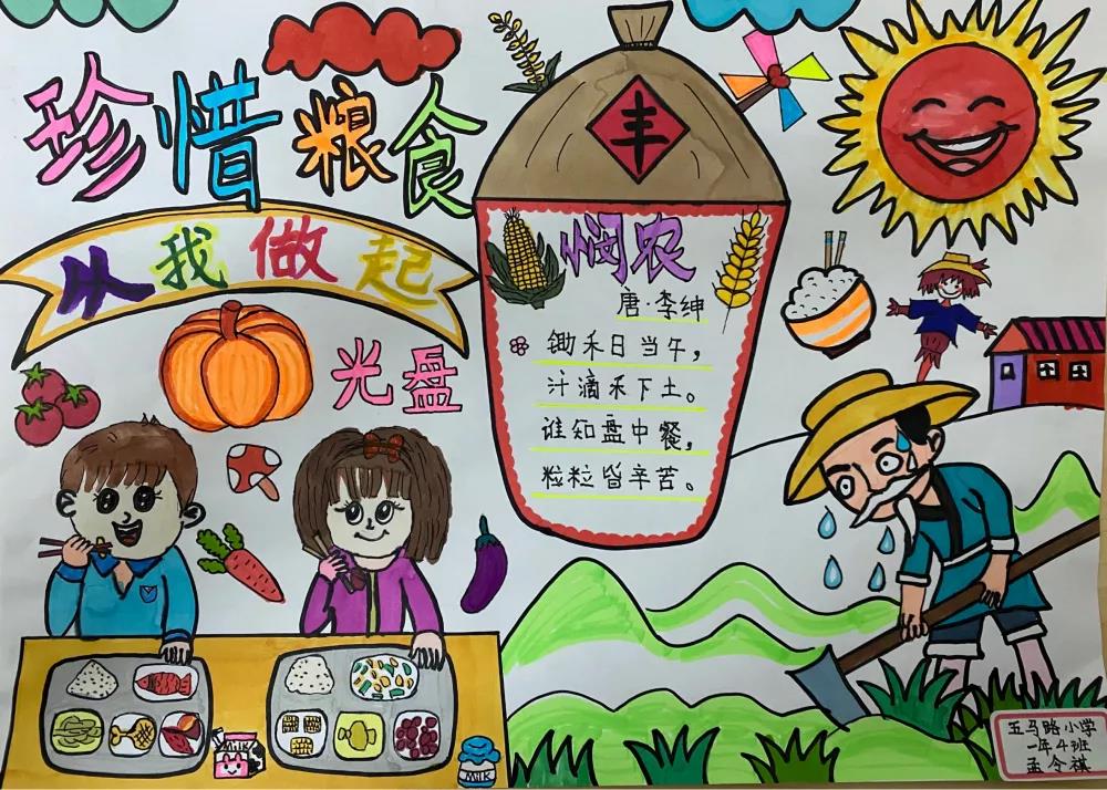 珍惜粮食从我做起儿童画-图2