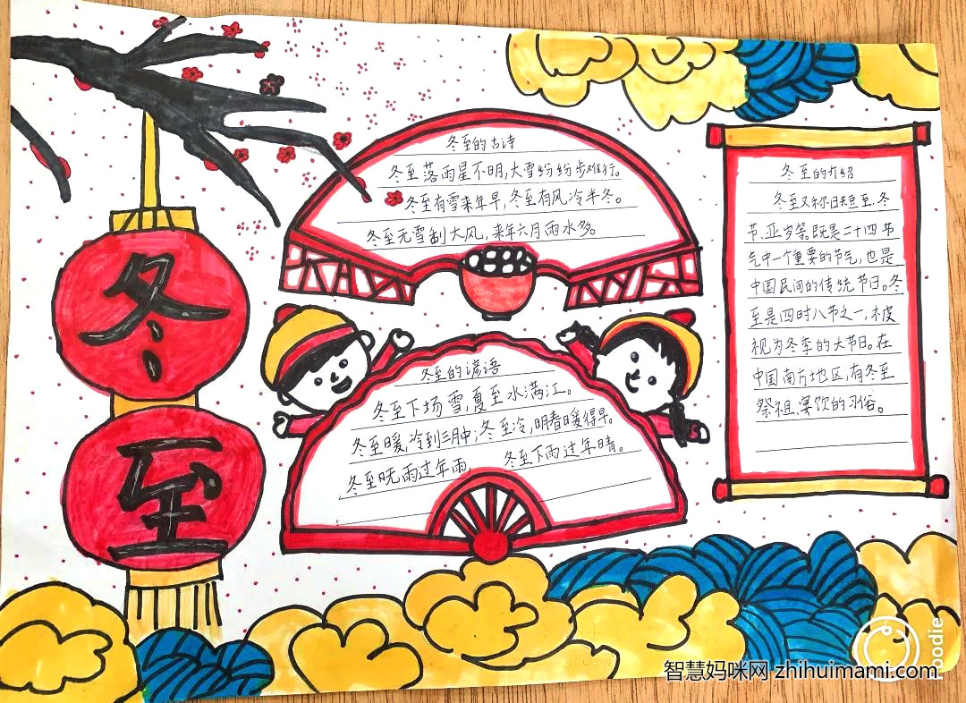 二十四节气之冬至手抄报图片-图3