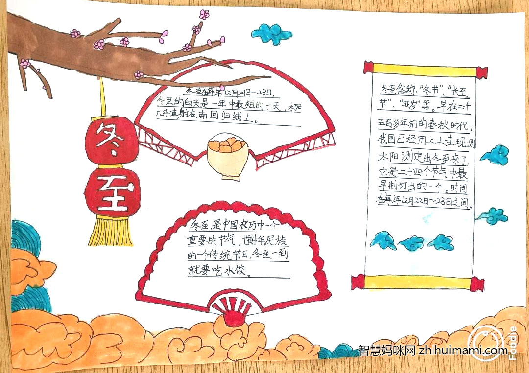 二十四节气之冬至手抄报图片-图4