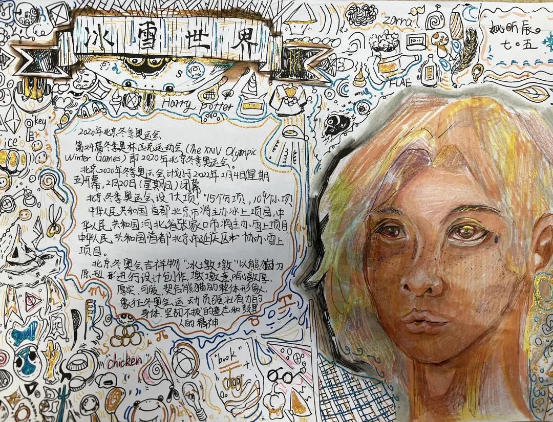 2020北京冬奥会英文手抄报内容-图2