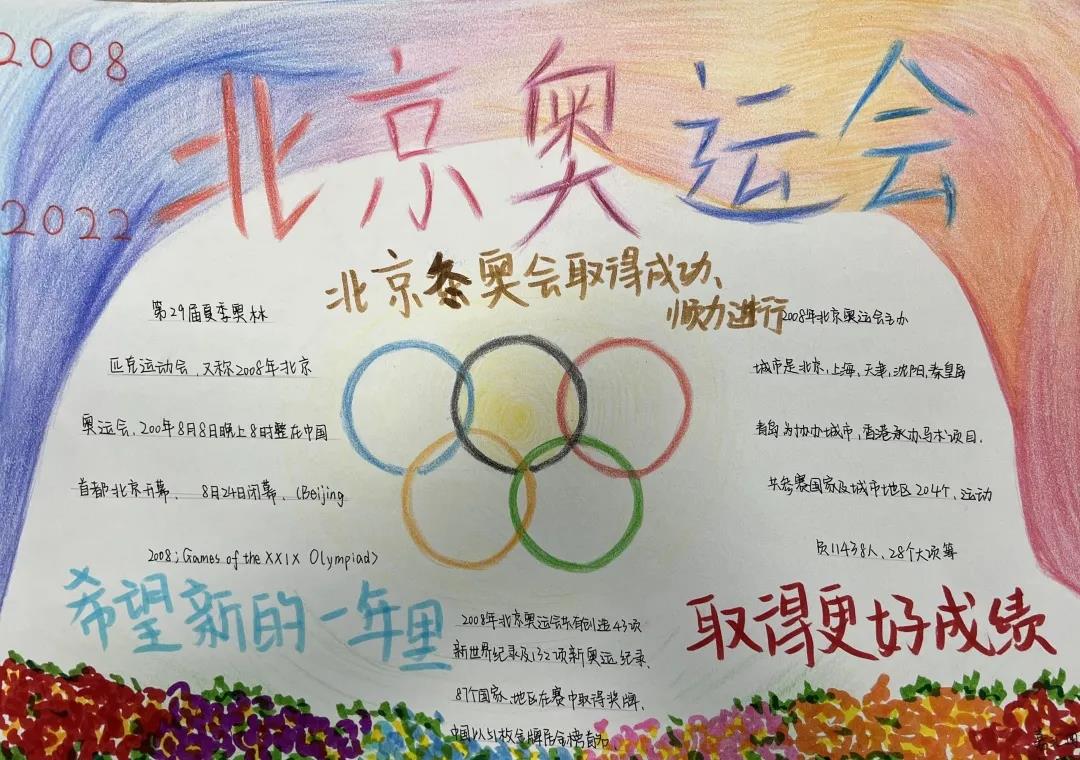 2020北京冬奥会英文手抄报内容-图6