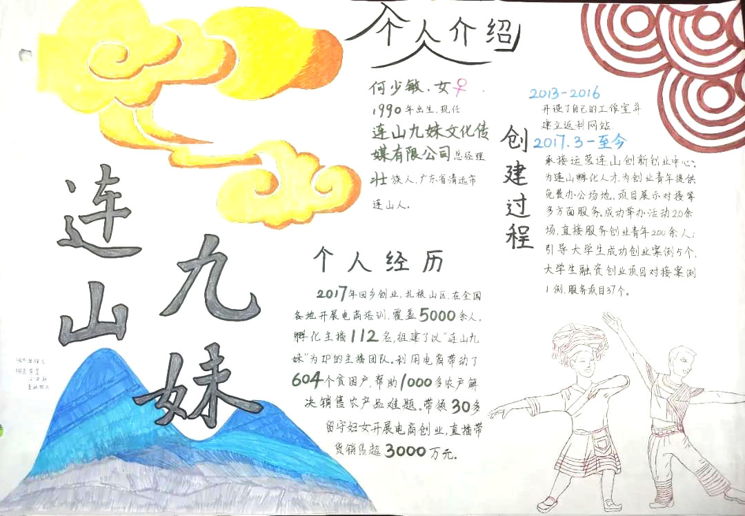 步骤8：《连山九妹》何少敏，连山传媒文化传媒有限公司总经理。回乡创业，开展电商培训，带领留守妇女创业，成就显著。