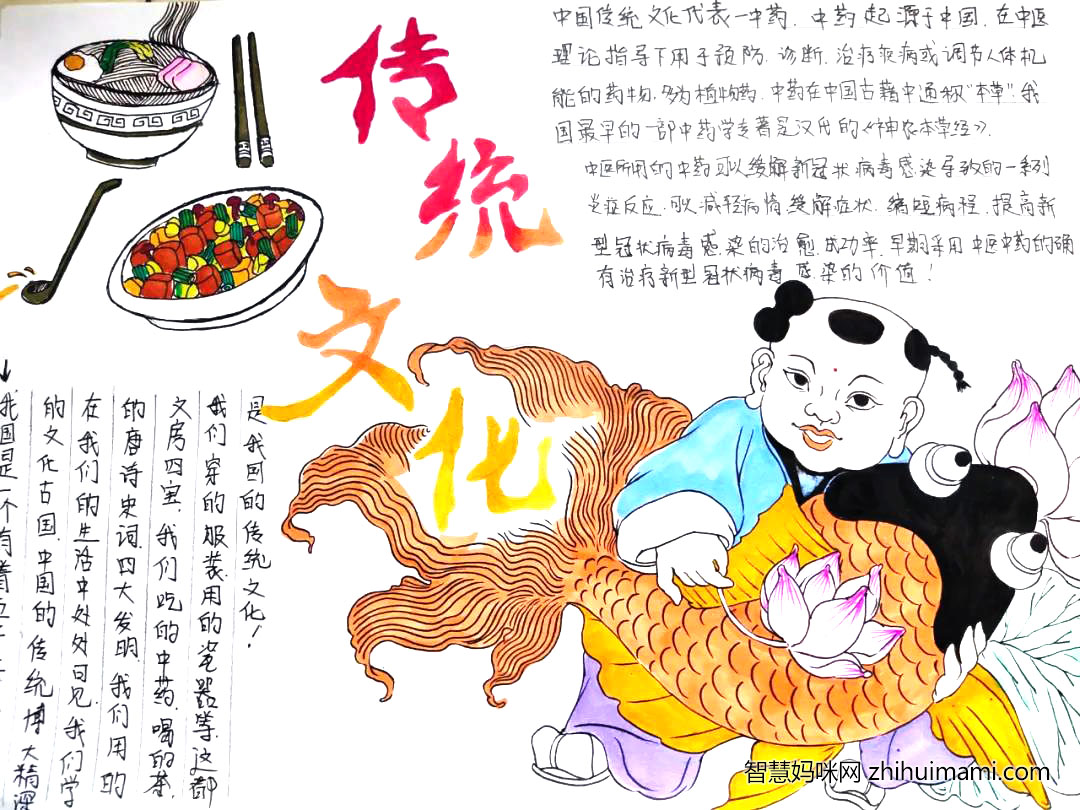 中国传统中医文化手抄报图片-图6
