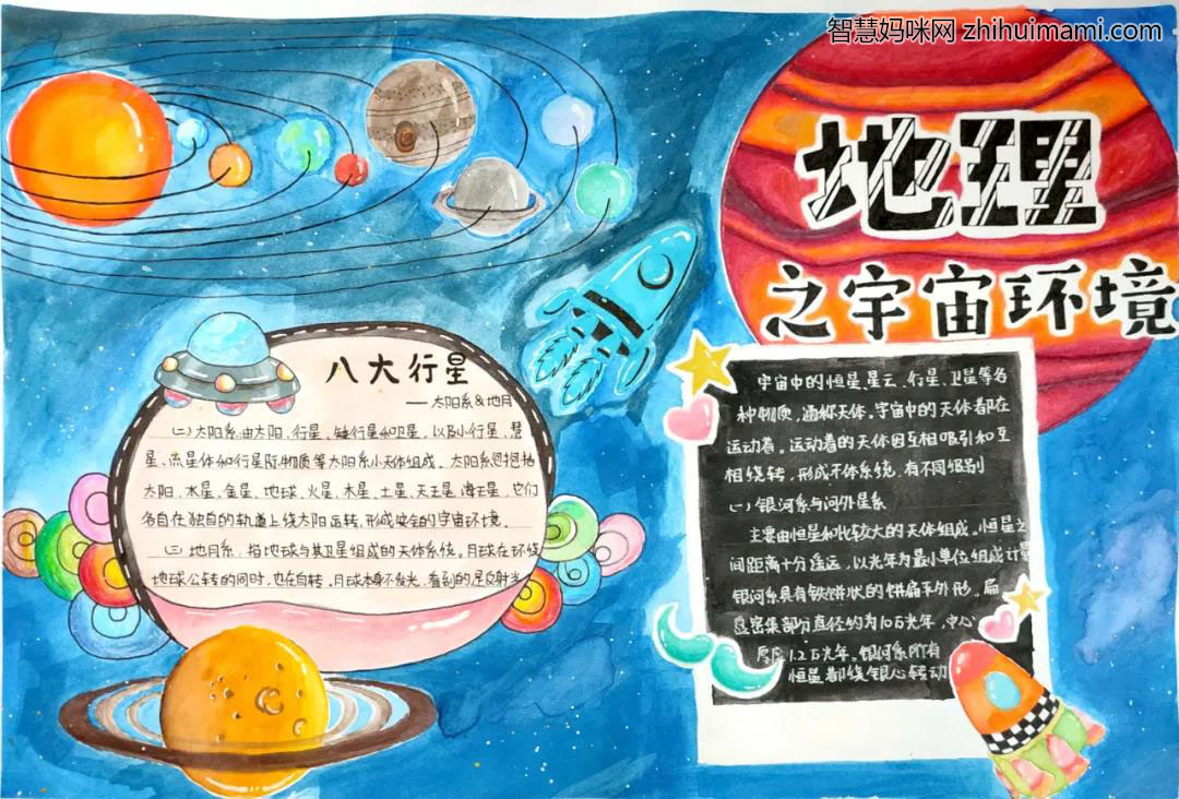 高中地理手抄报-宇宙中的地球-图2
