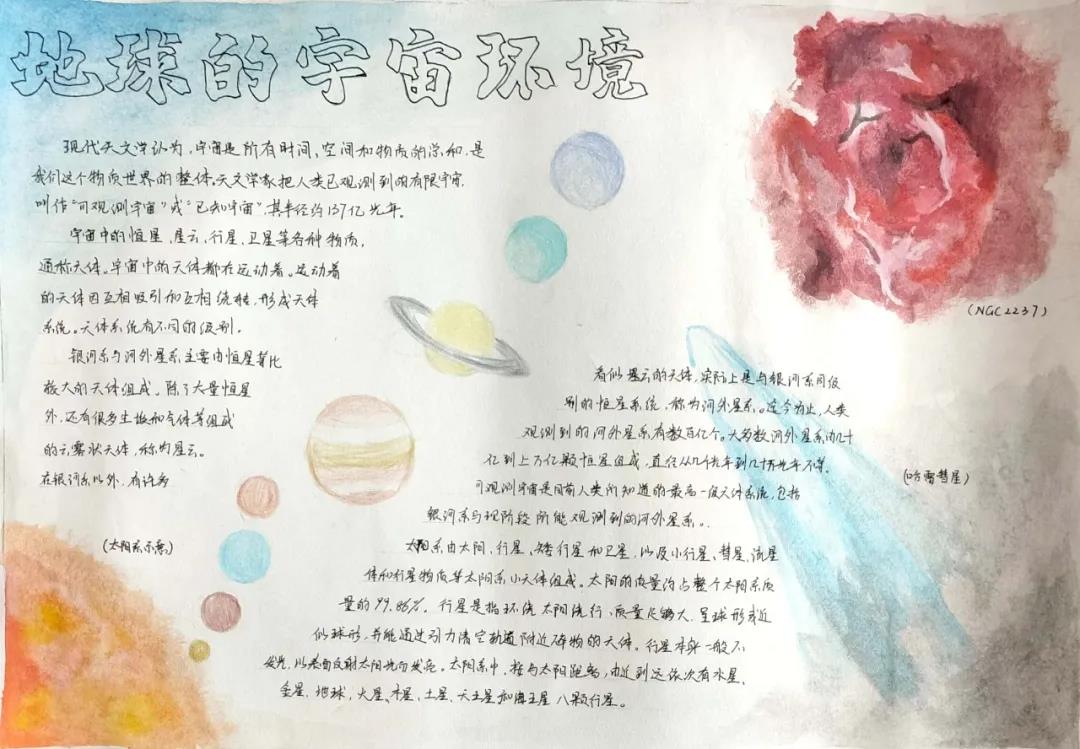 高中地理手抄报-宇宙中的地球-图6
