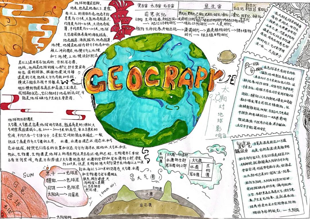 高中地理手抄报-地球的演化-图1