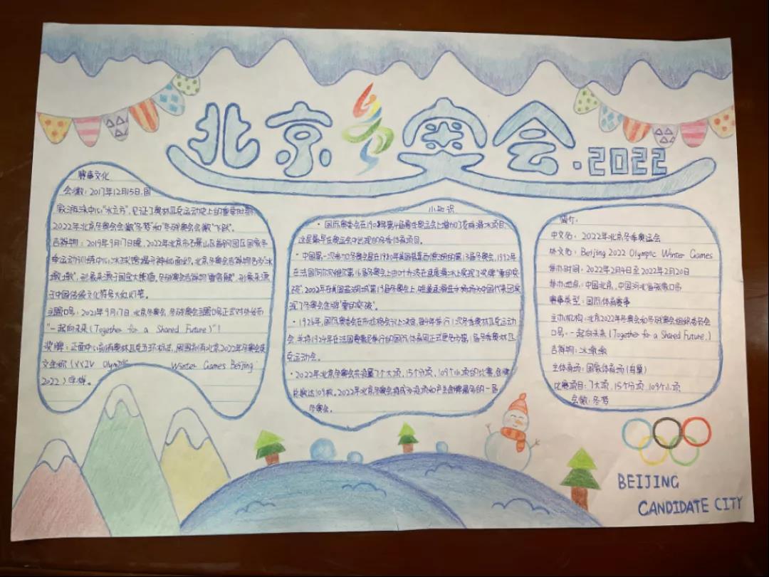 简单漂亮冬奥会手抄报-图5