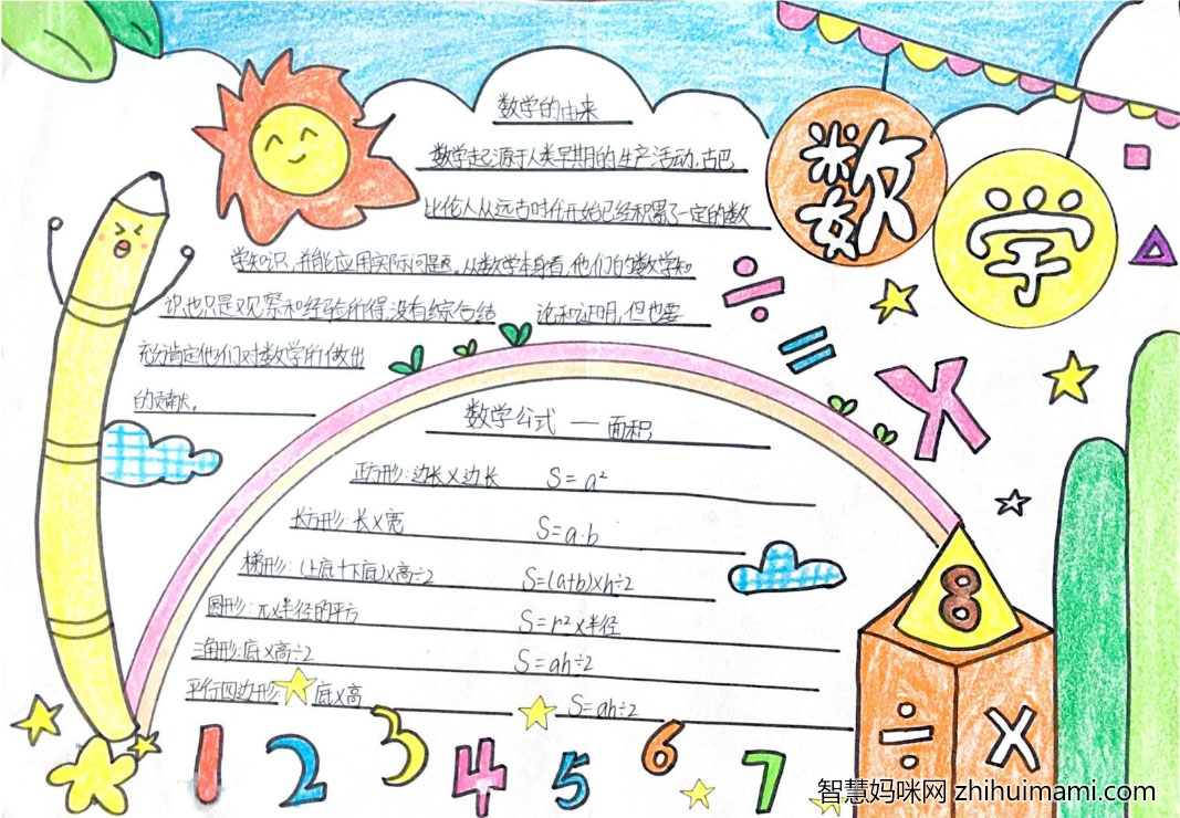 初一数学手抄报简单又漂亮-图5