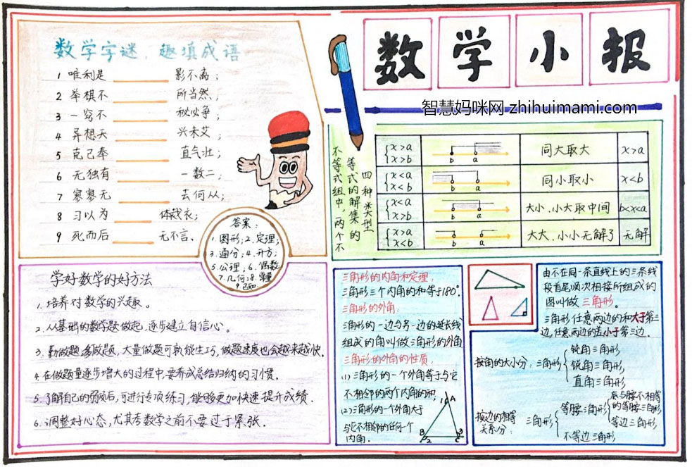 初一数学手抄报简单又漂亮-图6