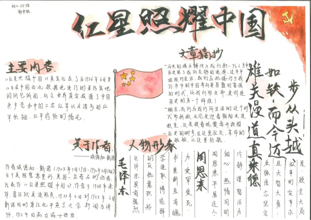 红星照耀中国手抄报简单好画-图2