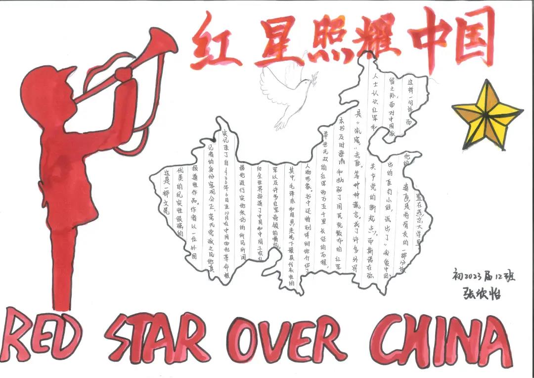 红星照耀中国手抄报简单好画-图4