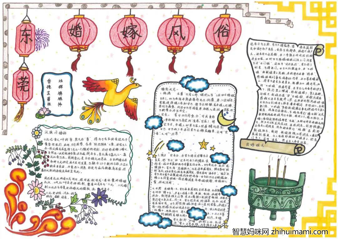 步骤5：《东莞婚嫁风俗》该报简要介绍了东莞传统的结婚习俗，包括男女双方婚前家庭间的交流和结婚仪式，主体风格结合了东方婚嫁的物品特点，用灯笼、香炉等中国红色元素加以点缀，突显出一幅喜气的景象。