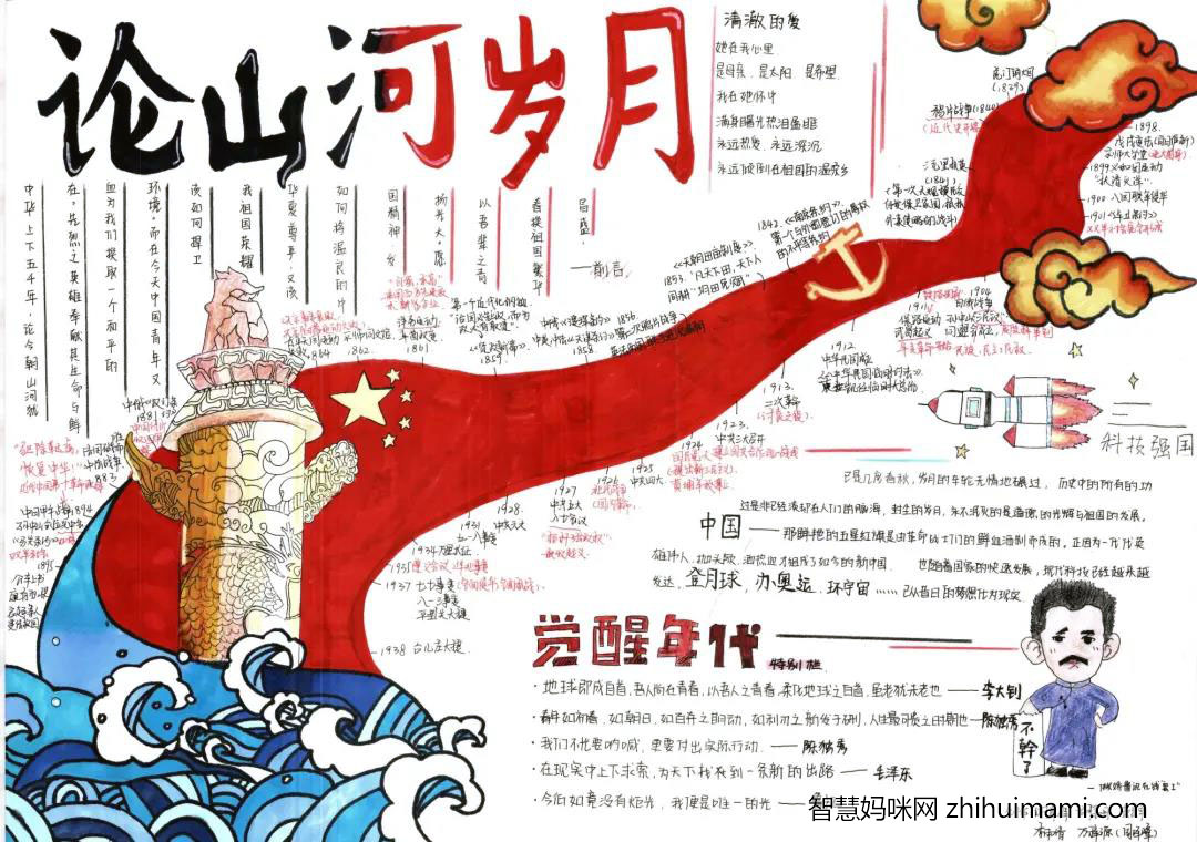 步骤7：《论山河岁月——觉醒年代》壮丽山河，风云岁月；人间正道，苦难辉煌；不忘历史，共创未来。