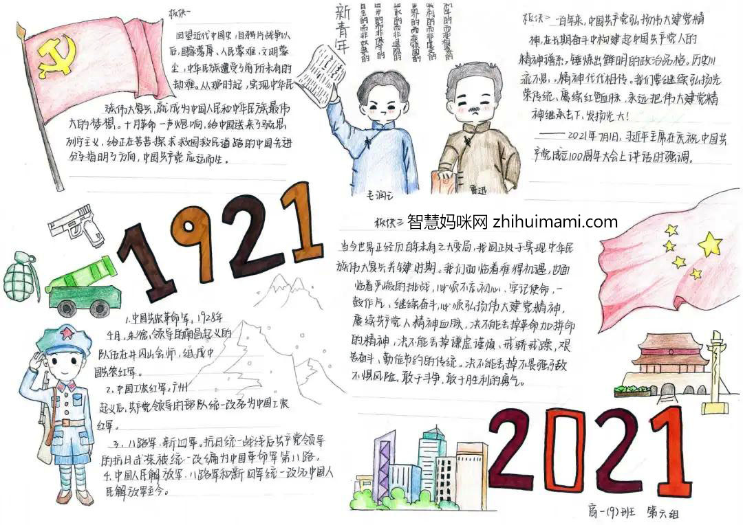 步骤4：觉醒年代手抄报