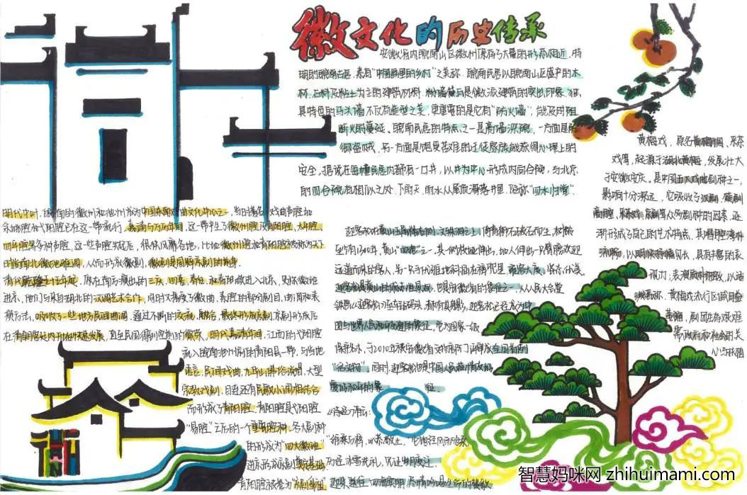 历史长河手抄报简单美观-图3