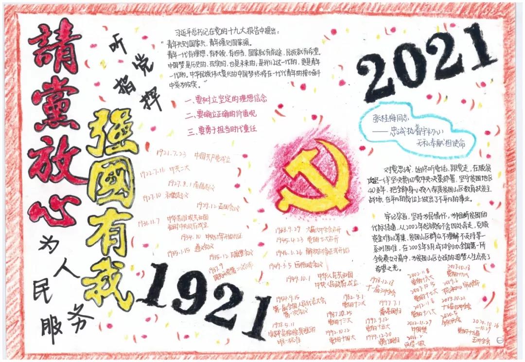 请党放心强国有我的手抄报-图3