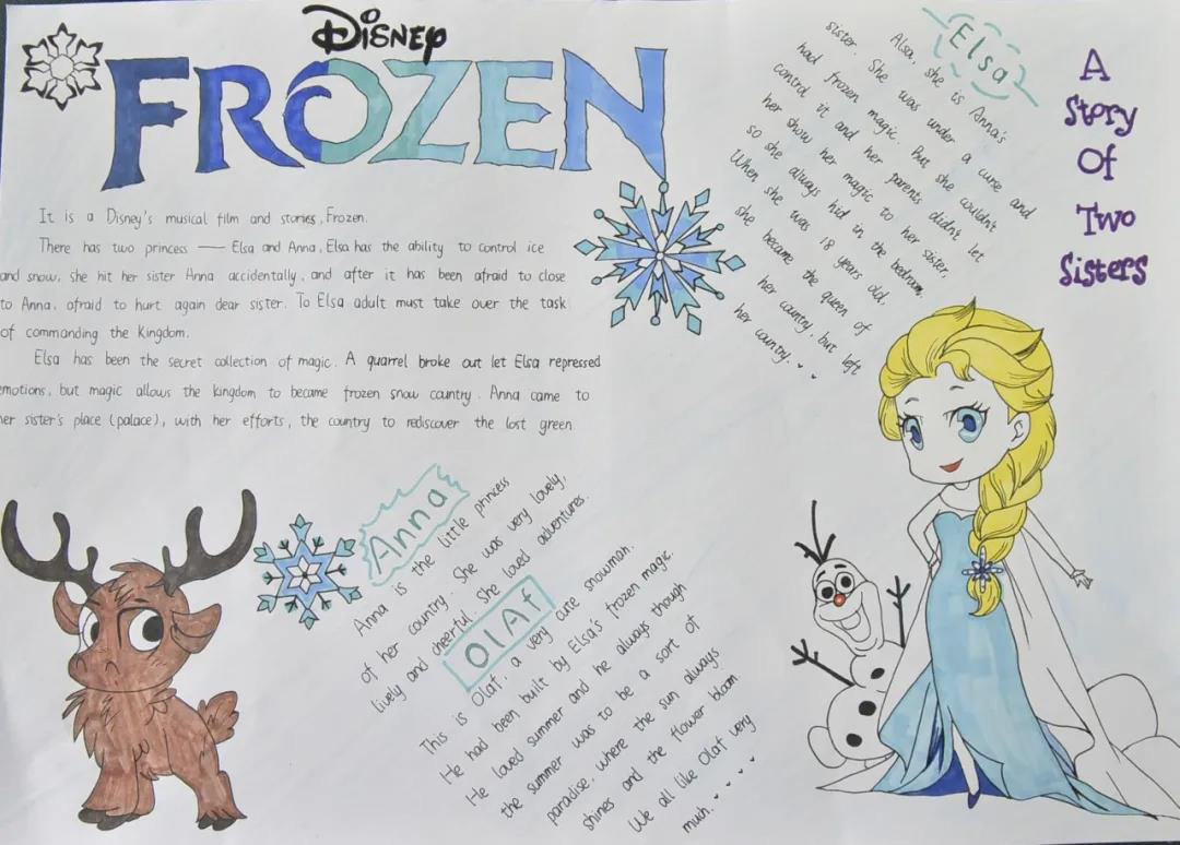 英语手抄报的英文-图4