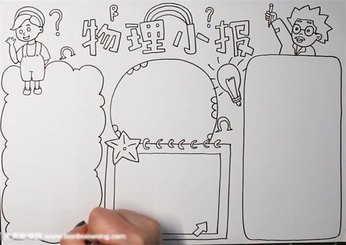物理学科手抄报简单漂亮-图2