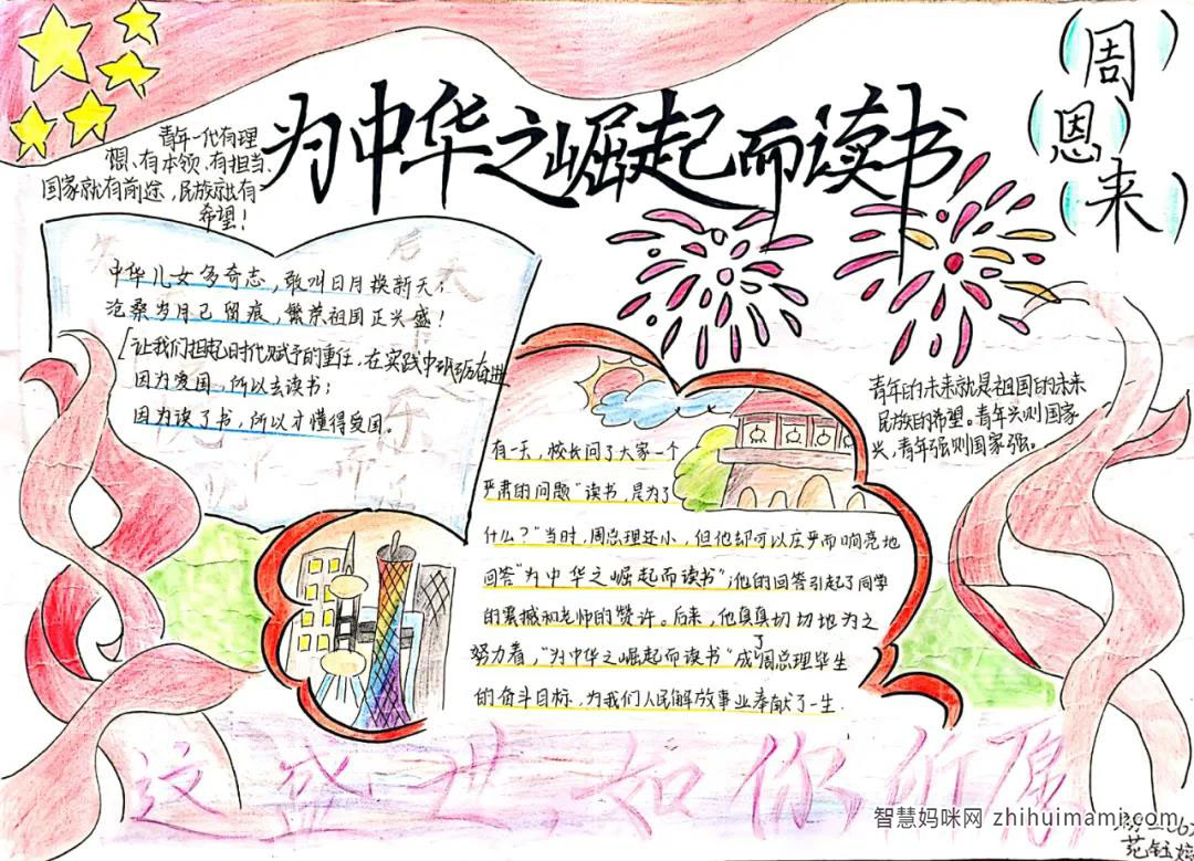 为中华之崛起而读书手抄报简单又漂亮-图8