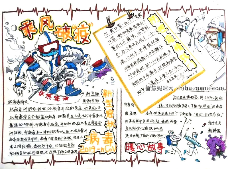 步骤1：手抄报创意灵感：手抄报的大标题是乘风破“疫”，这四个字都有“十”符号，代表红十字。标题下的人物在冲浪，冲浪板下内容是新型冠状病毒，寓意乘风破浪。手抄报边框上下采用心电图，上方心电表示健康，下方相对不健康，心电图结尾有俩位医生在赶跑病毒，寓意医生与病毒抗争。