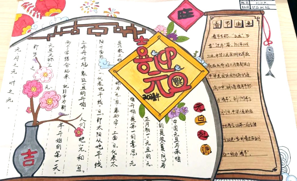 喜迎元旦手抄报简单又漂亮-图2