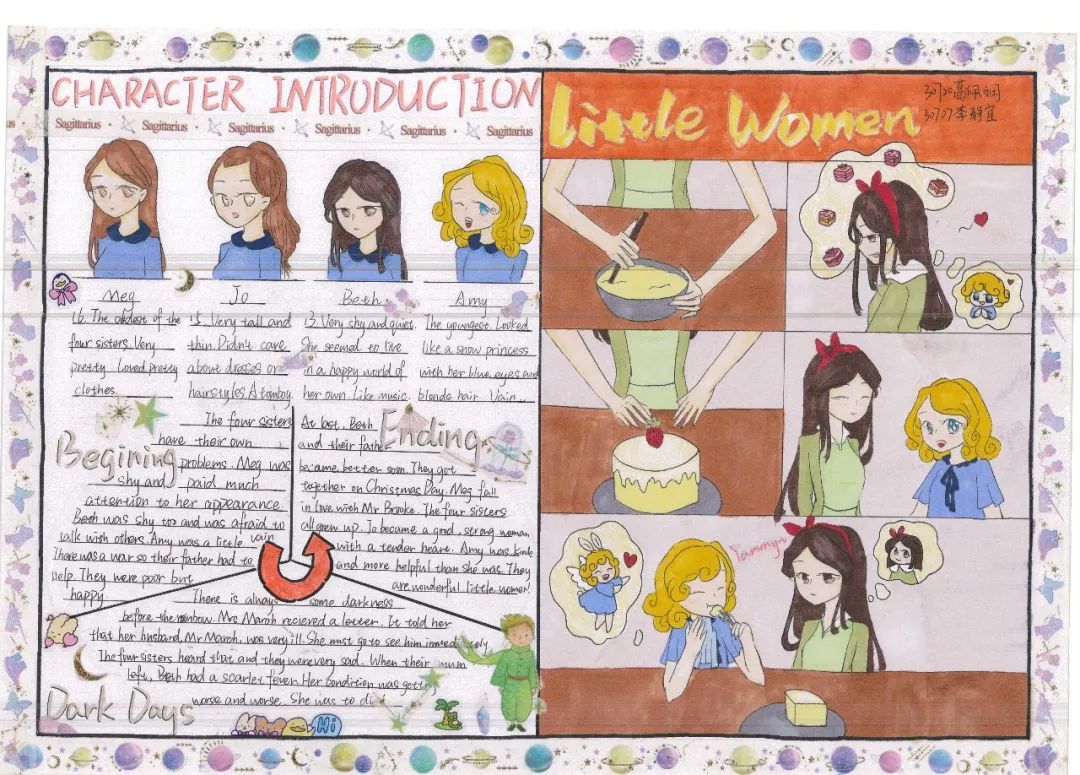 7张漂亮的英语故事手抄报图片-图1