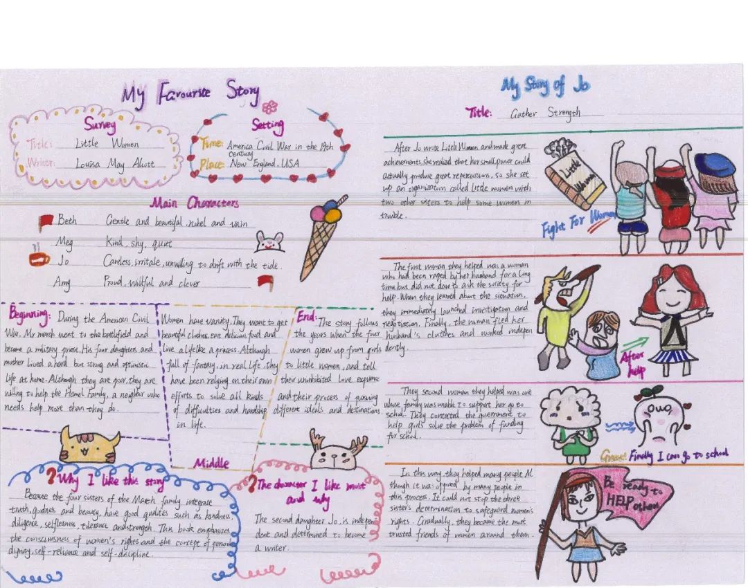7张漂亮的英语故事手抄报图片-图2