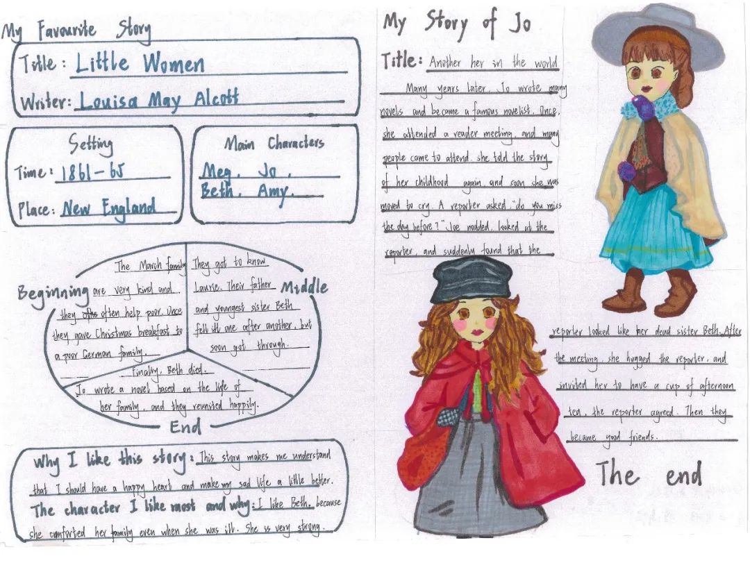 7张漂亮的英语故事手抄报图片-图4