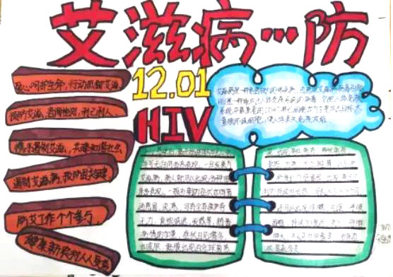 初中防疫抗艾手抄报绘画作品-图2