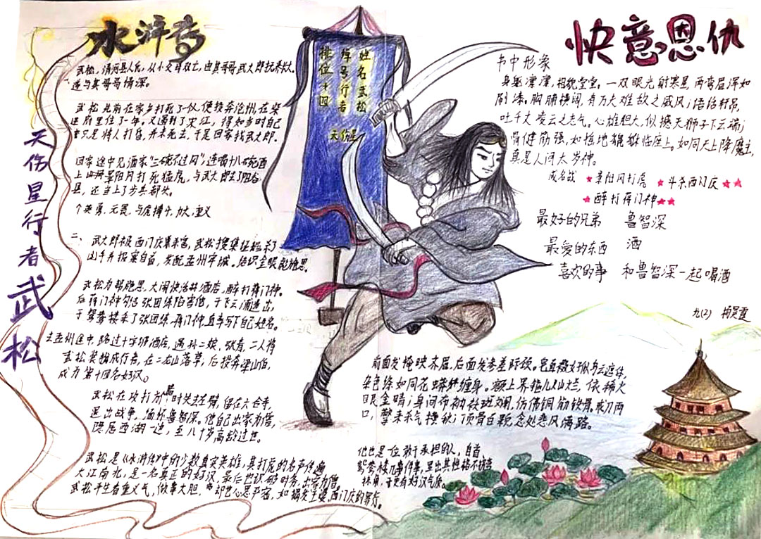 走进水浒英雄手抄报图片-图3