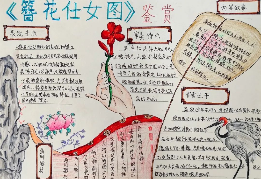 关于簪花仕女图的手抄报绘画-图2