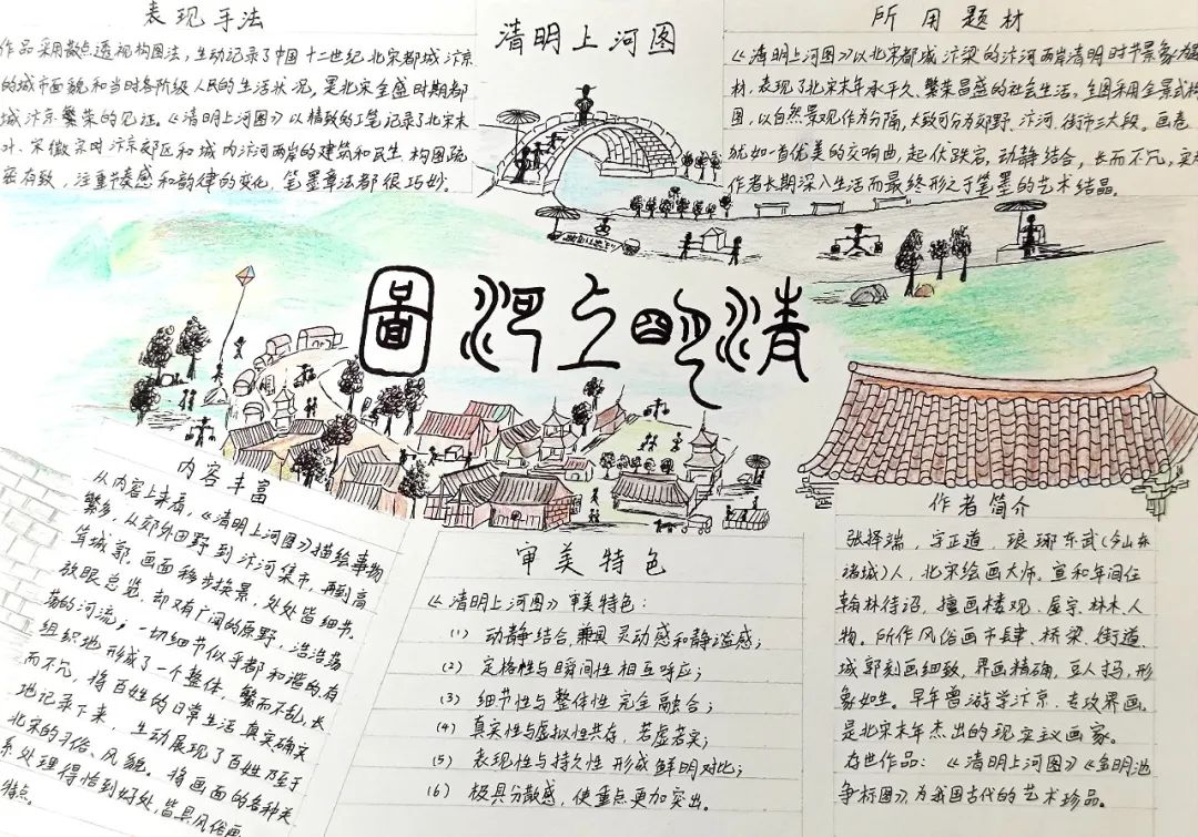 历史名画手抄报-清明上河图-图5