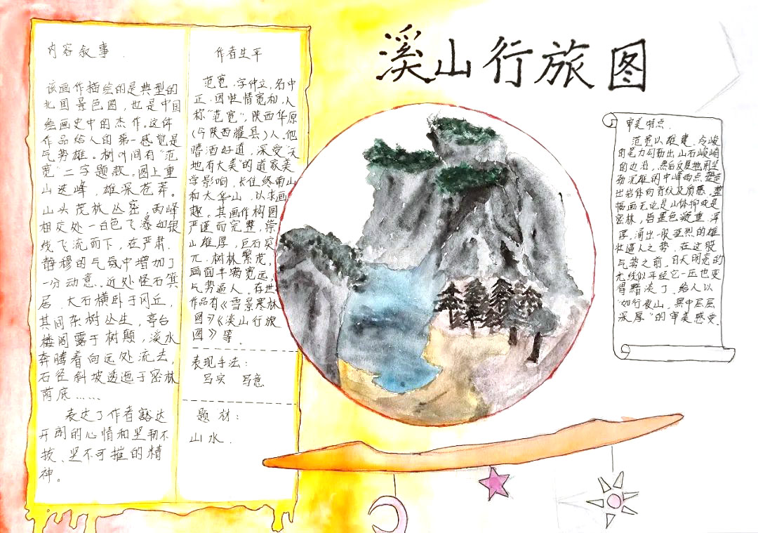 步骤2：溪山行旅图