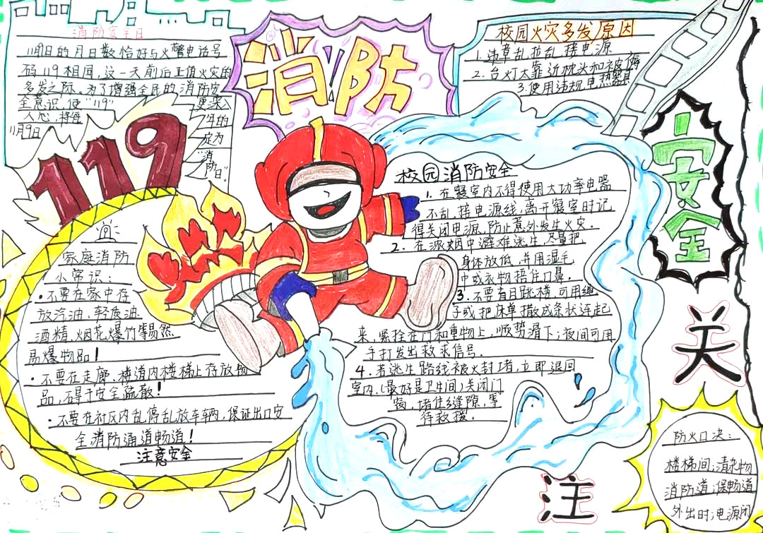 简单的消防手抄报教程-图1