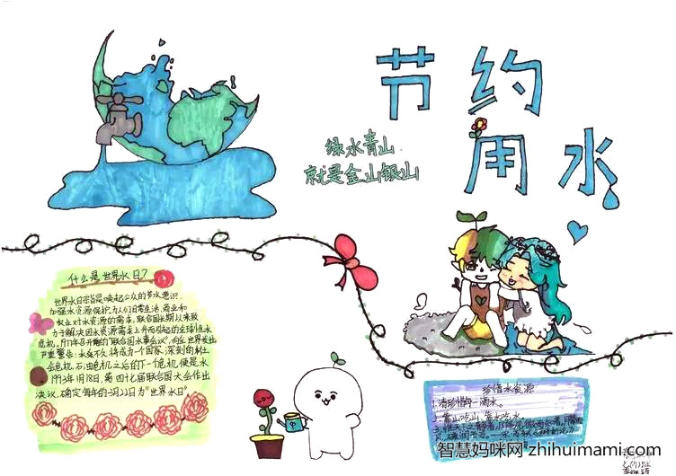 绿水青山就是金山银山主题手抄报-图4