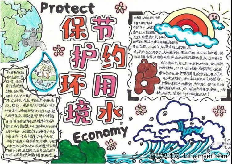 世界水日手抄报-节约用水-图3
