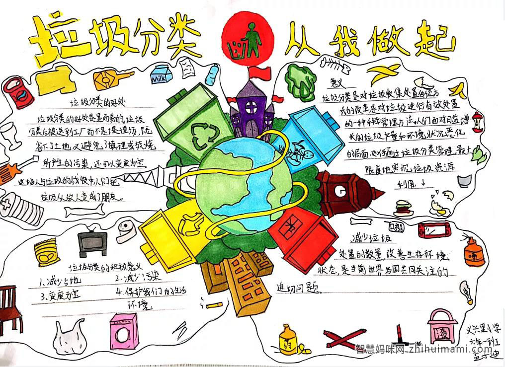 垃圾分类从我做起主题手抄报-图1
