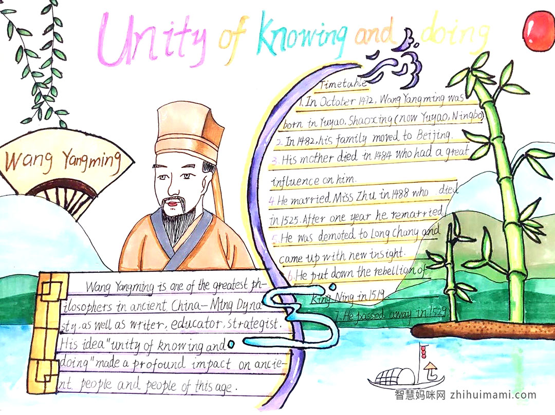 关于中国文化的英语手抄报图片-图6