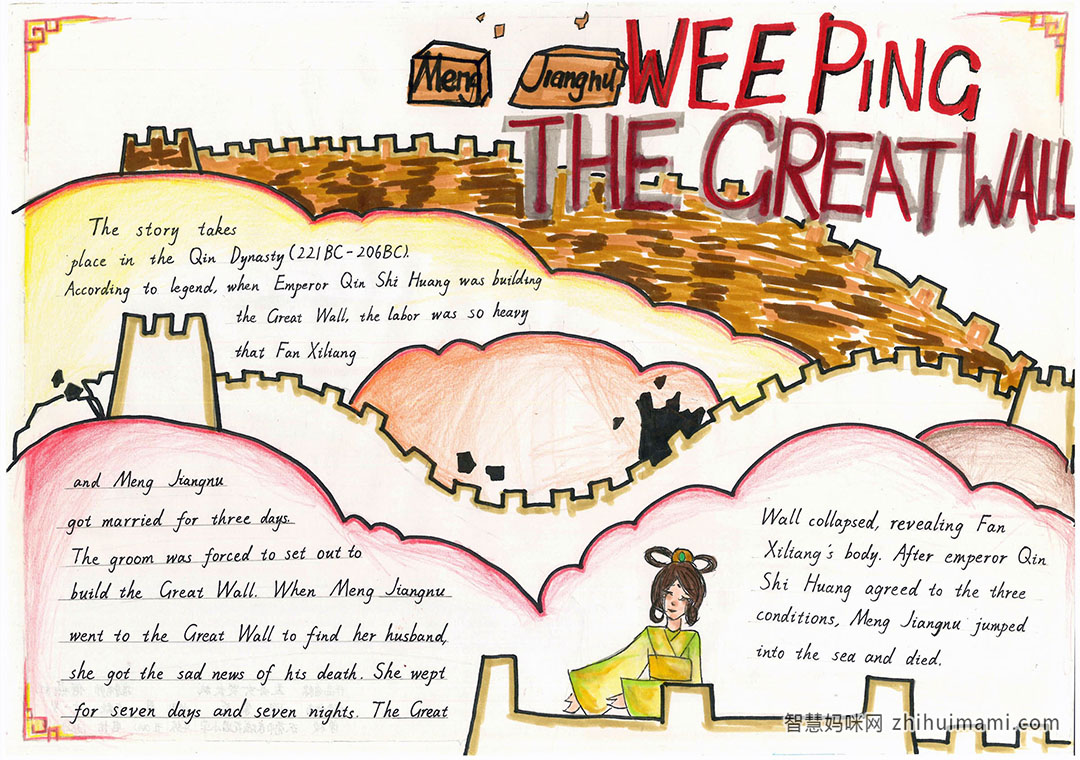 关于中国传统节日文化的英语手抄报-图8