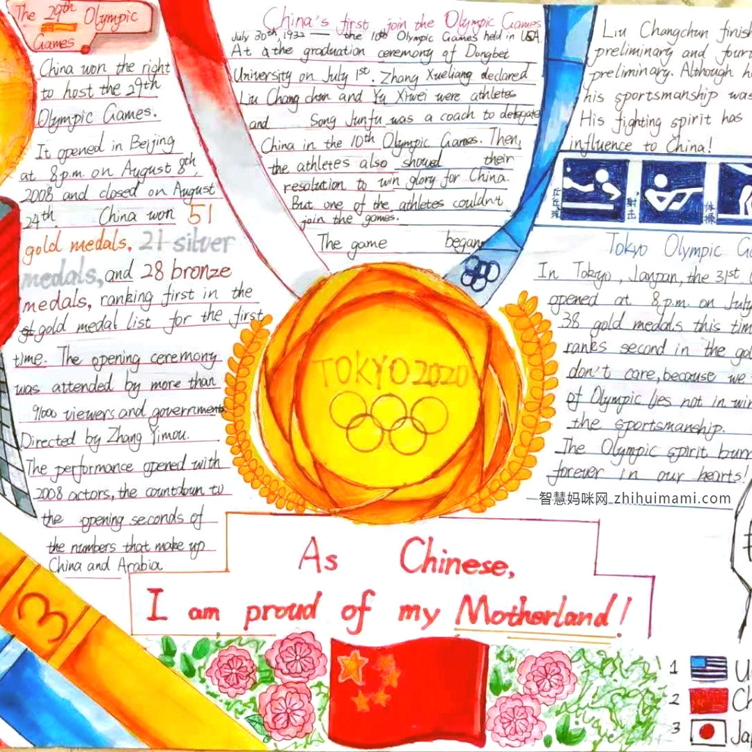 中国体育精神儿童绘画作品-图1